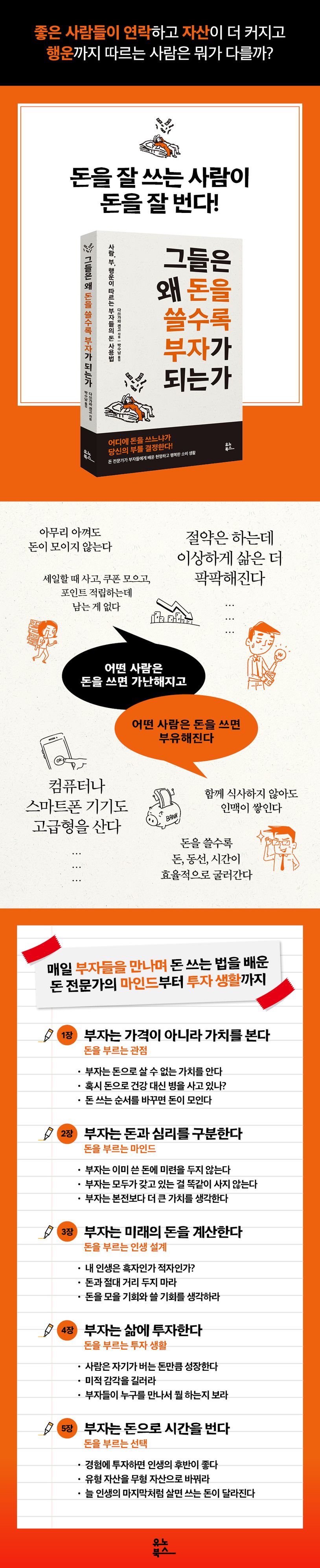 상세 정보