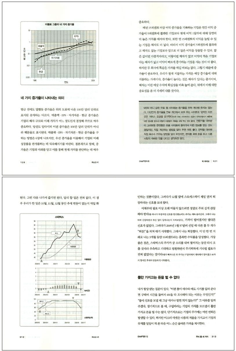 주식투자 절대법칙 | 필 타운 - 교보문고