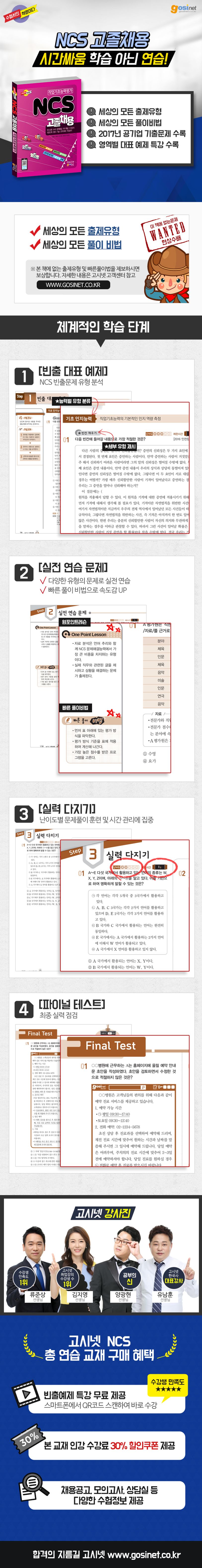 NCS 고졸채용 직업기초능력평가 | 김필승 - 교보문고