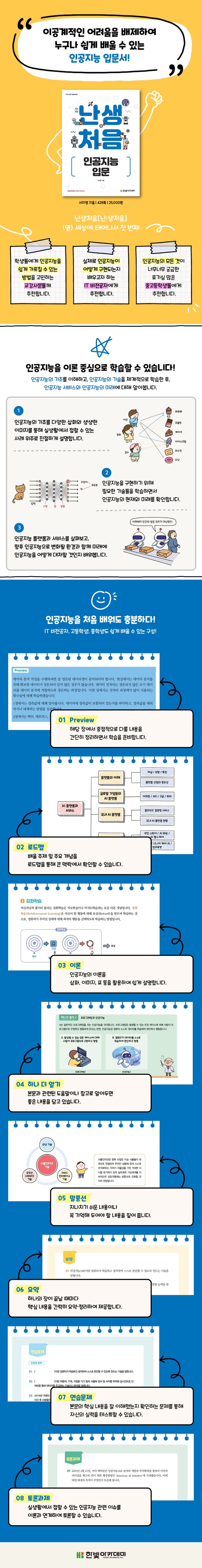 난생처음 인공지능 입문 상세 이미지