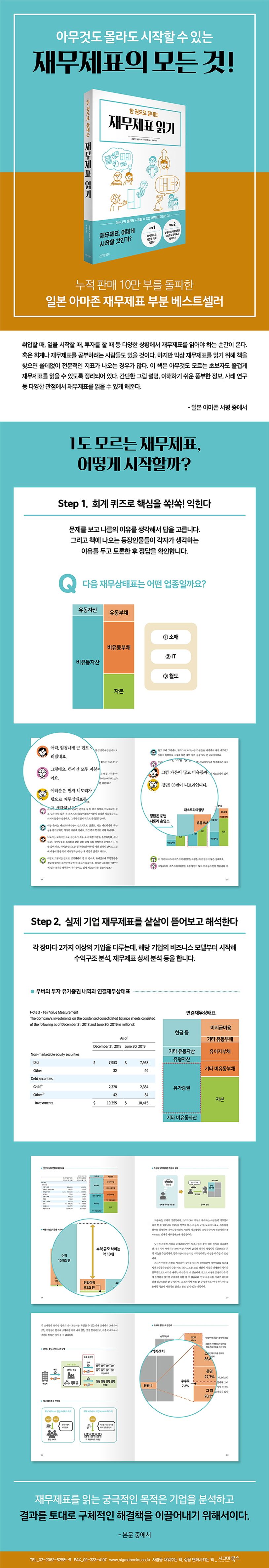 한 권으로 끝내는 재무제표 읽기 | 금융가의 방랑자 - 교보문고