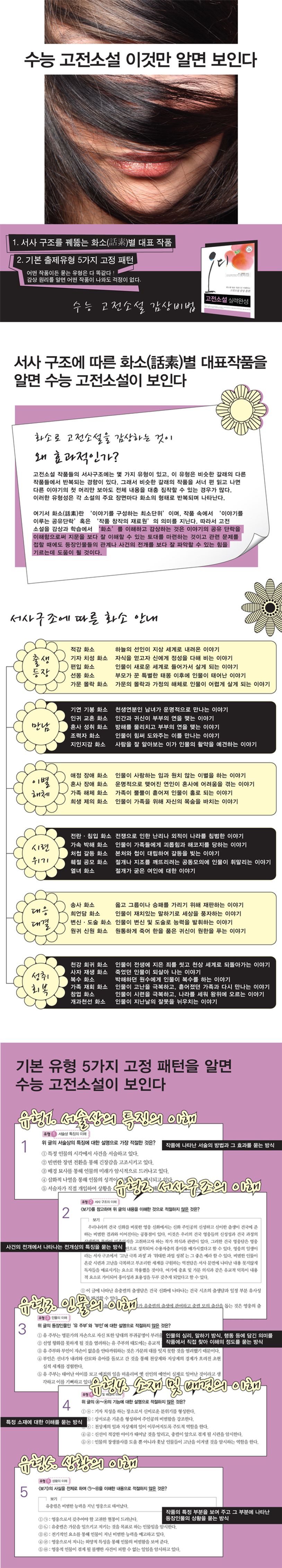 상세 정보