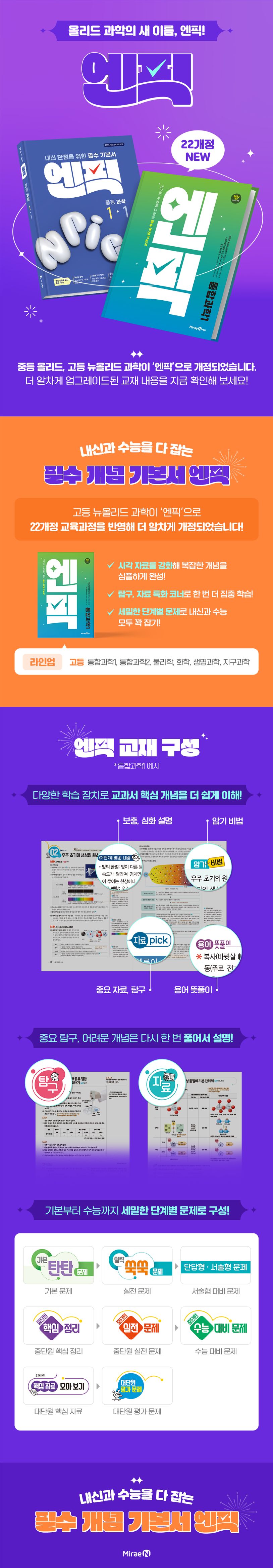 상세 정보