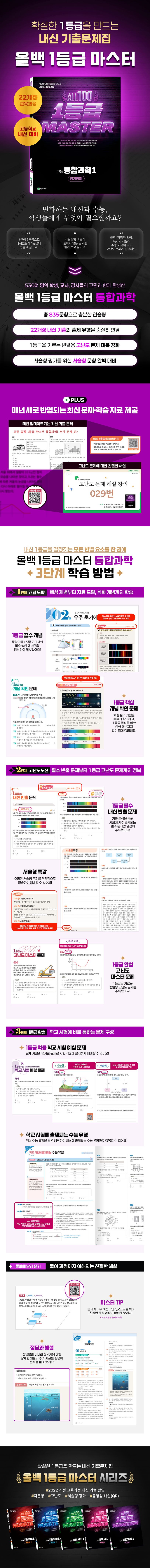 상세 정보