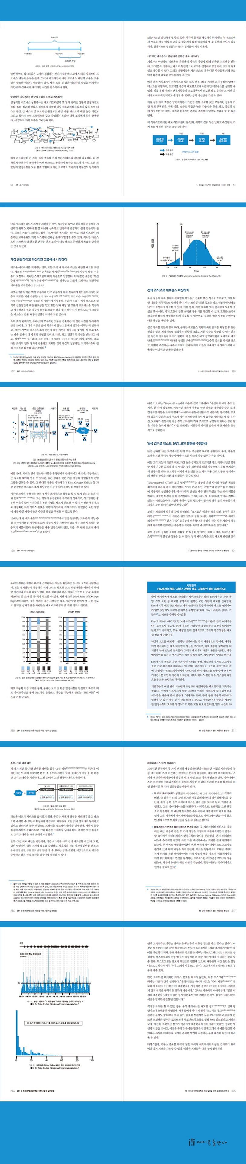 데브옵스 핸드북 상세 이미지