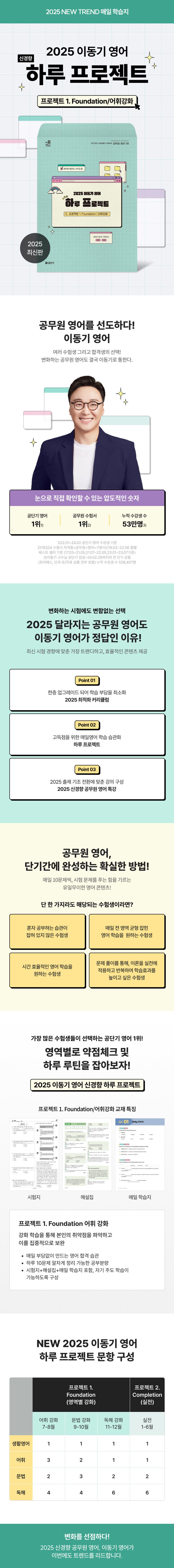 상세 정보