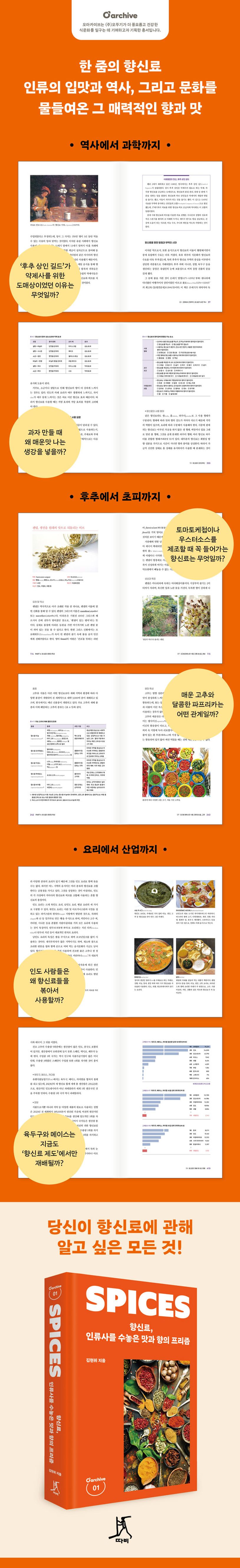 상세 정보