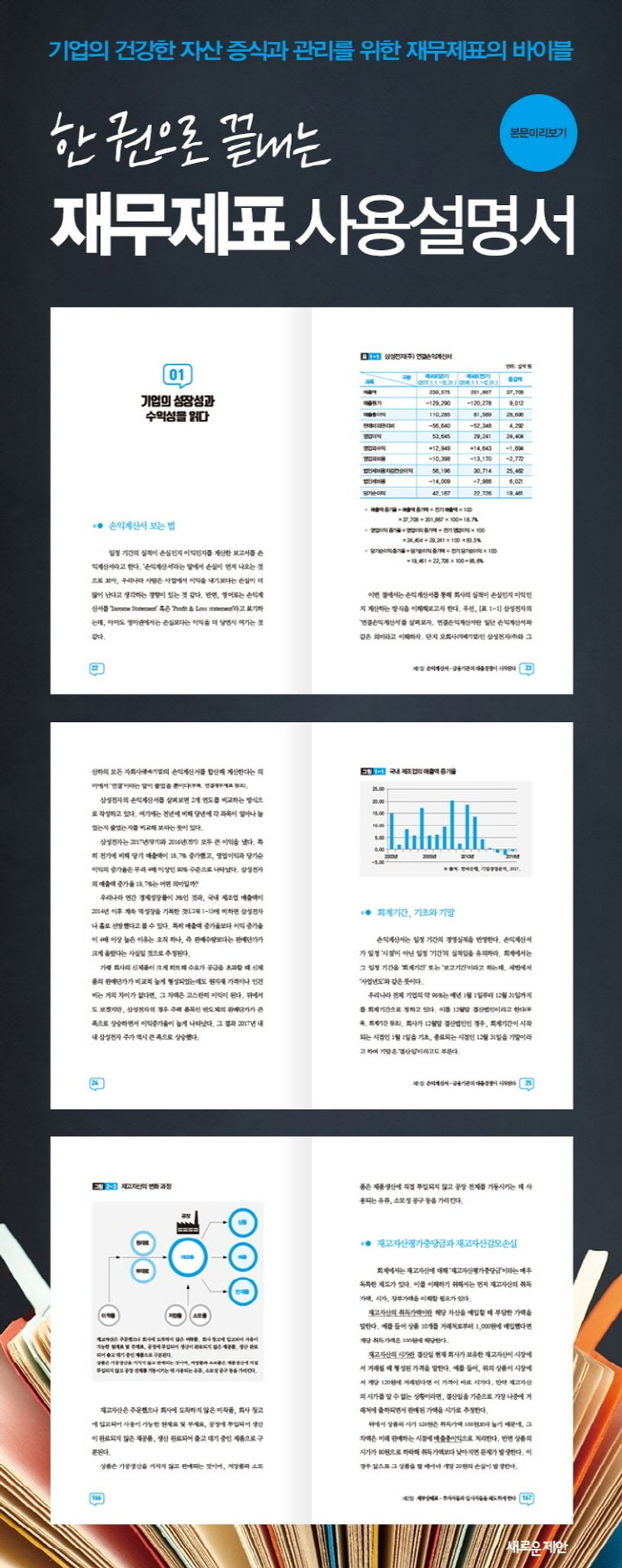 재무제표 사용설명서 | 홍성수 - 교보문고