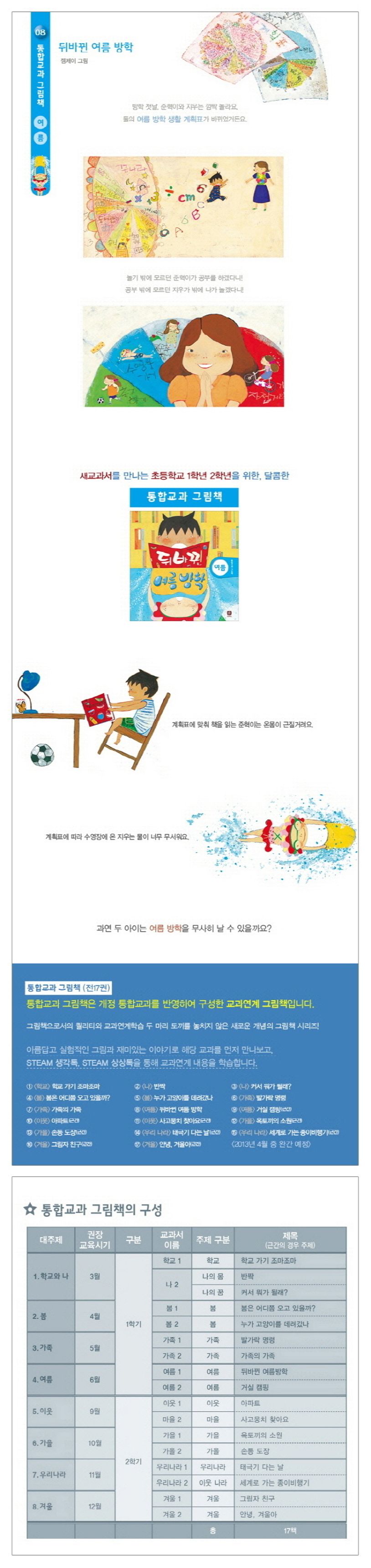 뒤바뀐 여름 방학 | 어린이 통합교과 연구회 - 교보문고