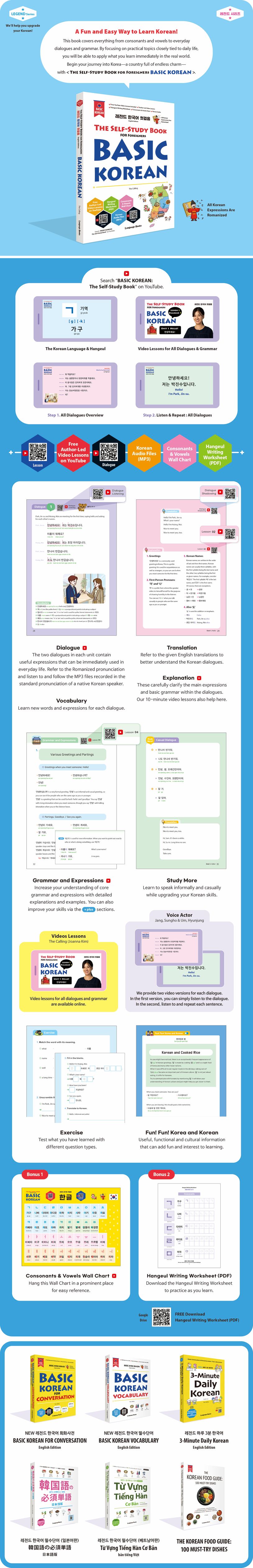Legend Korean First Steps: BASIC KOREAN - Detail 1