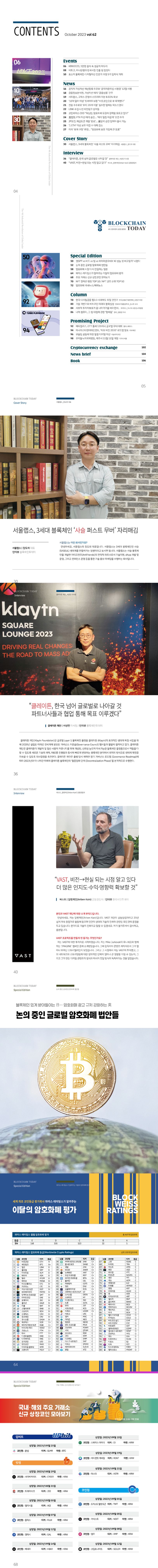 Blockchain Today(블록체인투데이)(2023년 10월 62호) | 블록체인투데이 편집부 - 교보문고