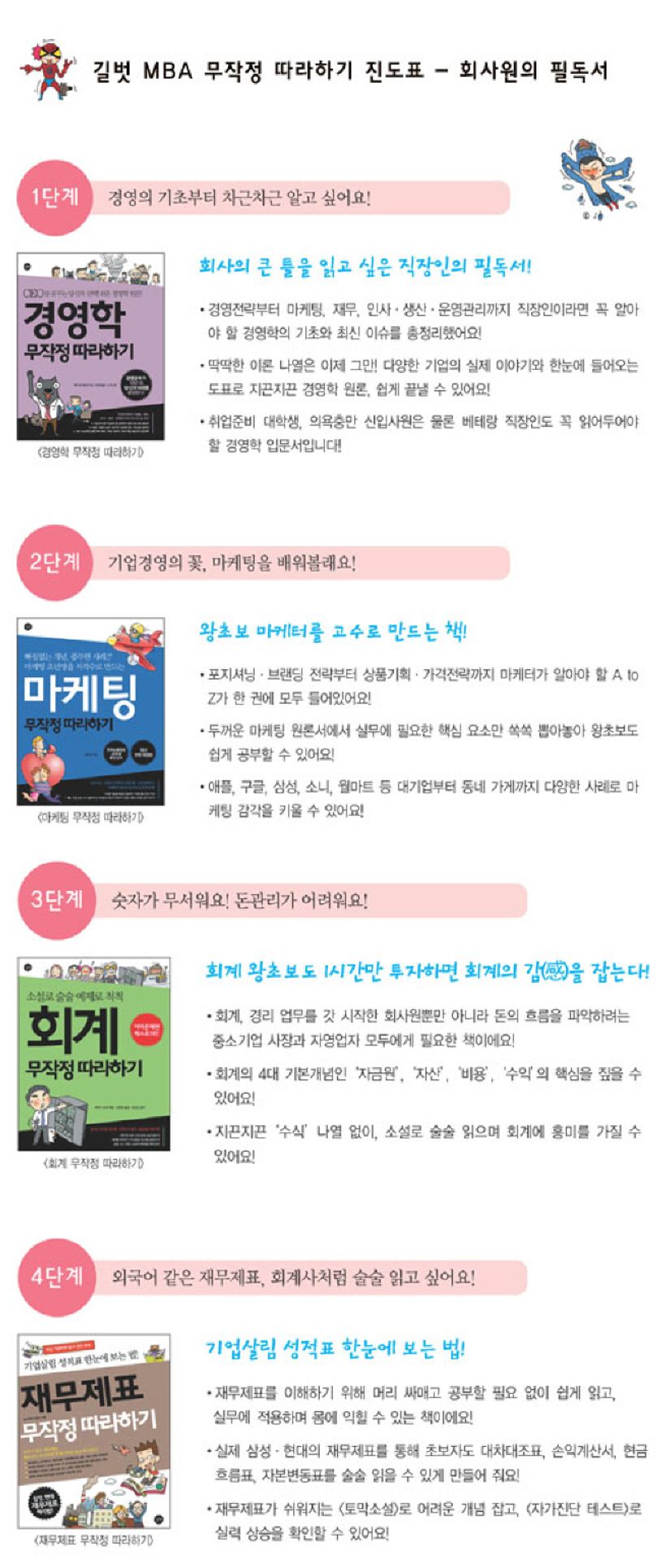 재무제표 무작정 따라하기 | 유종오 - 교보문고