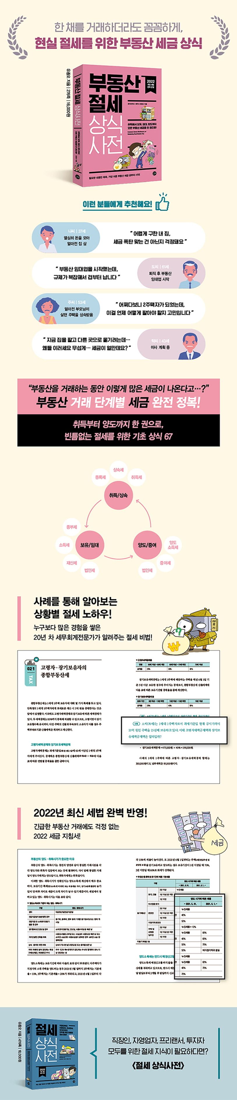 부동산 절세 상식사전(2022) 상세 이미지