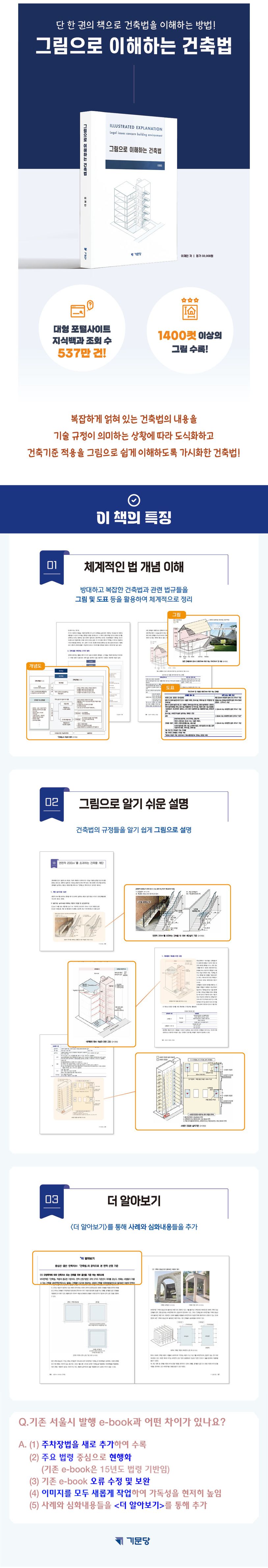 그림으로 이해하는 건축법 상세 이미지