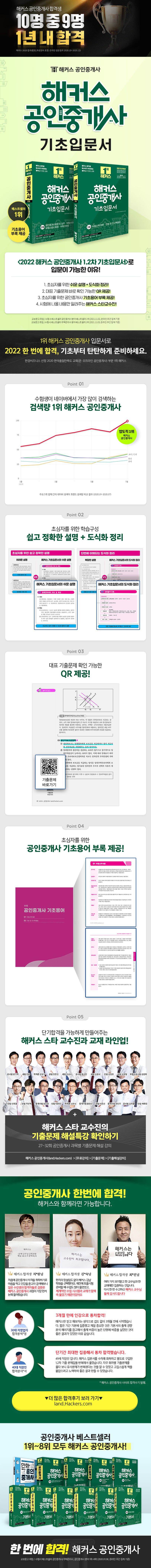 2022 해커스 공인중개사 2차 기초입문서: 공인중개사법령 및 실무.부동산공법.부동산공시법령.부동산세법 상세 이미지