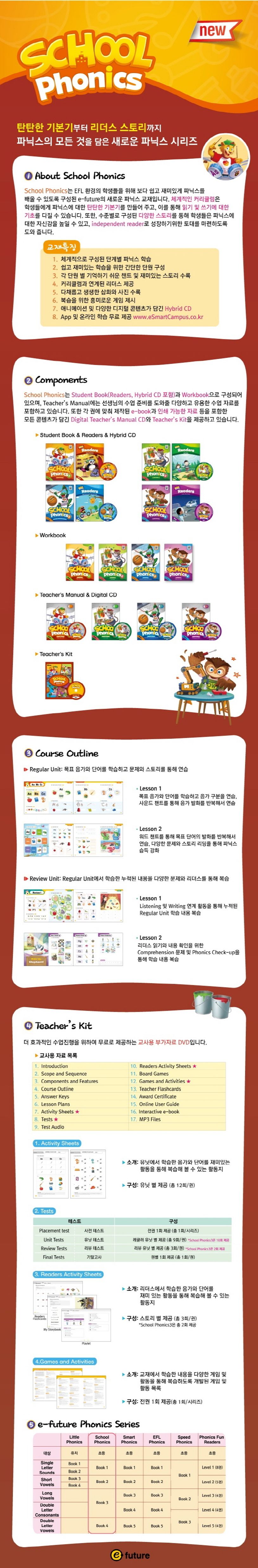 School Phonics 3(Workbook) 상세 이미지