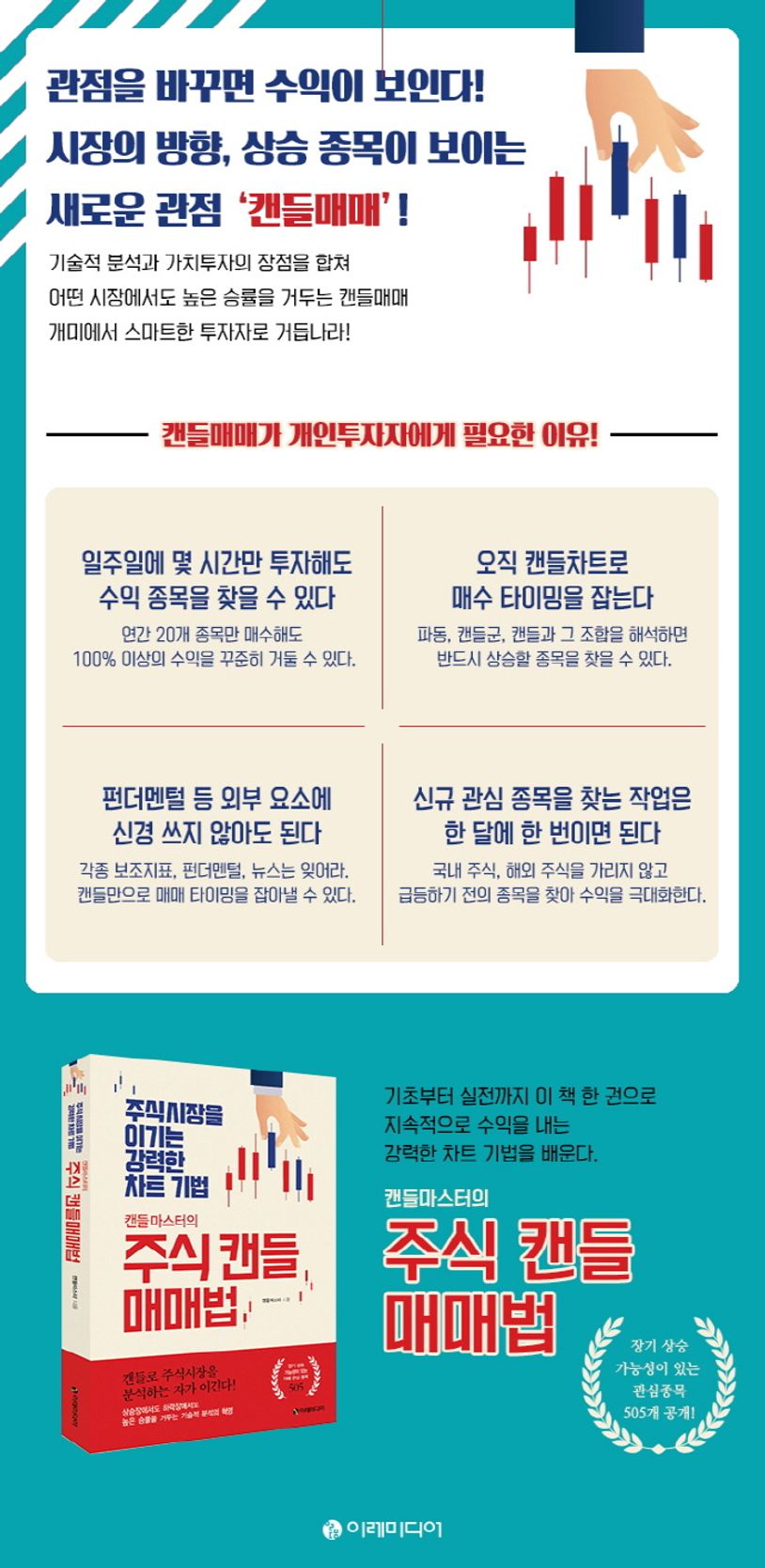 캔들마스터의 주식 캔들 매매법 | 캔들마스터 - 교보문고