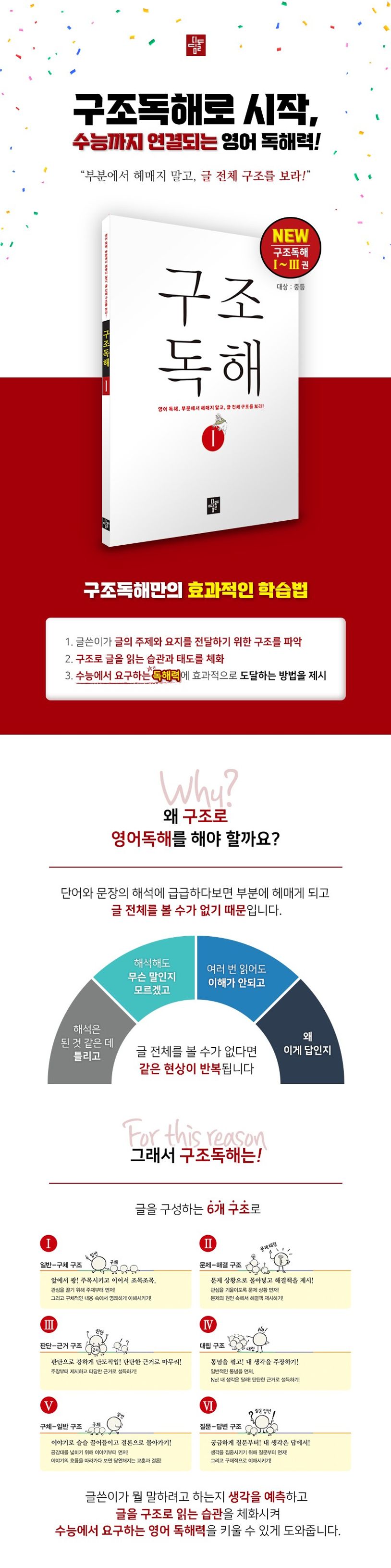 상세 정보