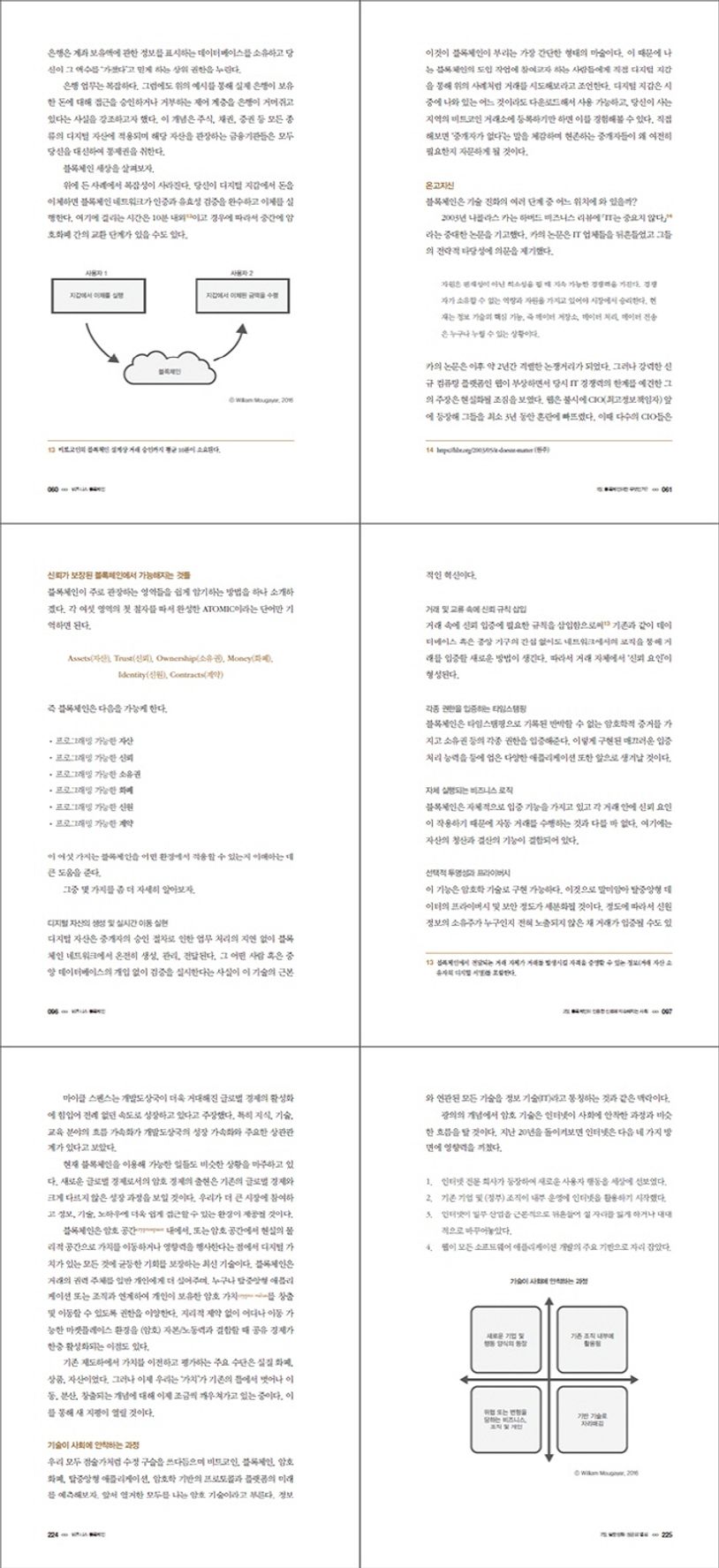 비즈니스 블록체인 | 윌리엄 무가야 - 교보문고