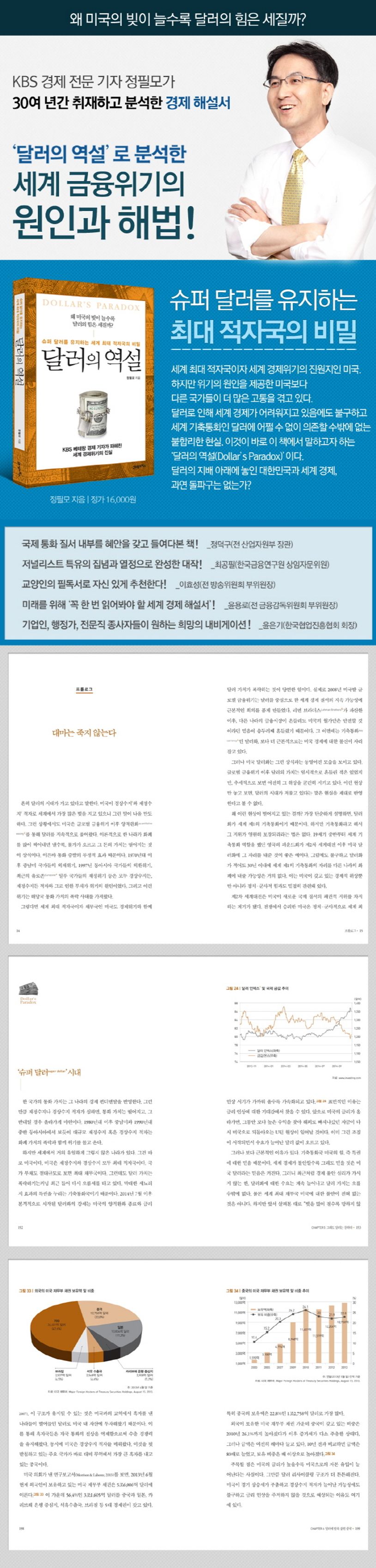 상세 정보