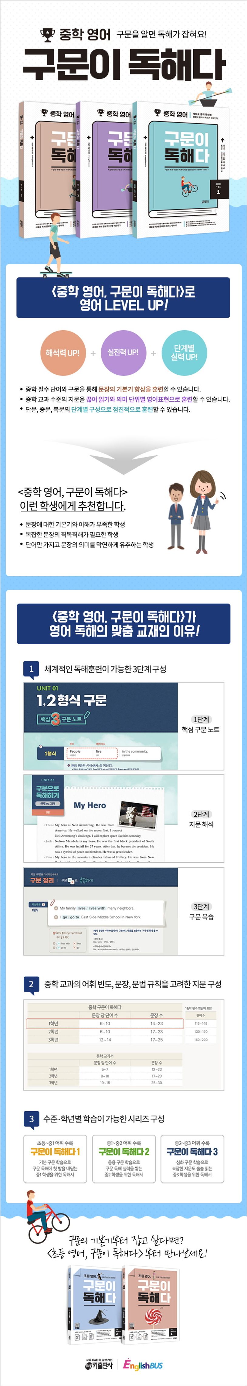 중학 영어 구문이 독해다 3(중2~중3) | 키 영어학습방법연구소 - 교보문고