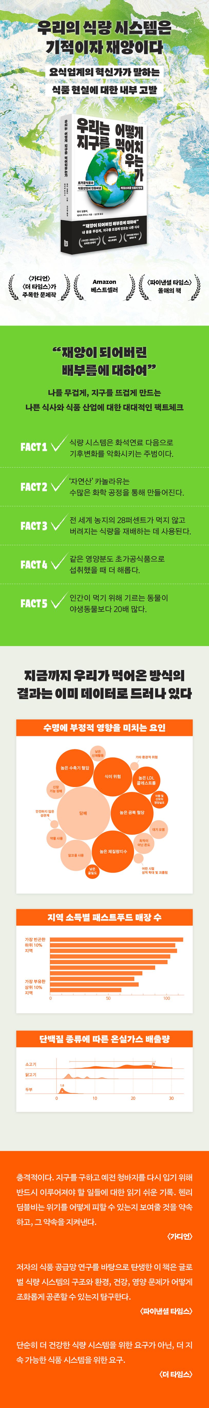 상세 정보