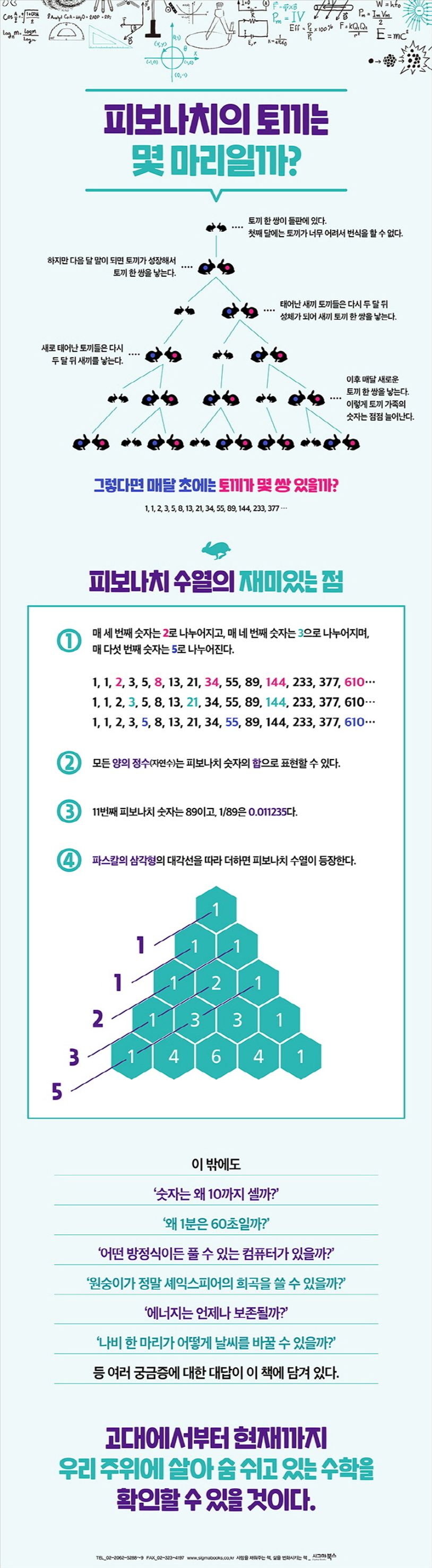 상세 정보