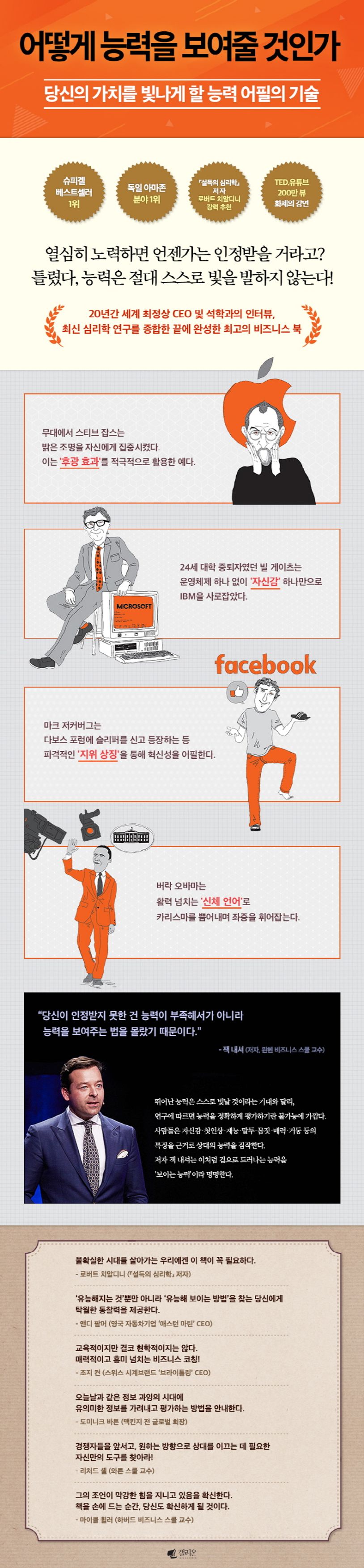 상세 정보