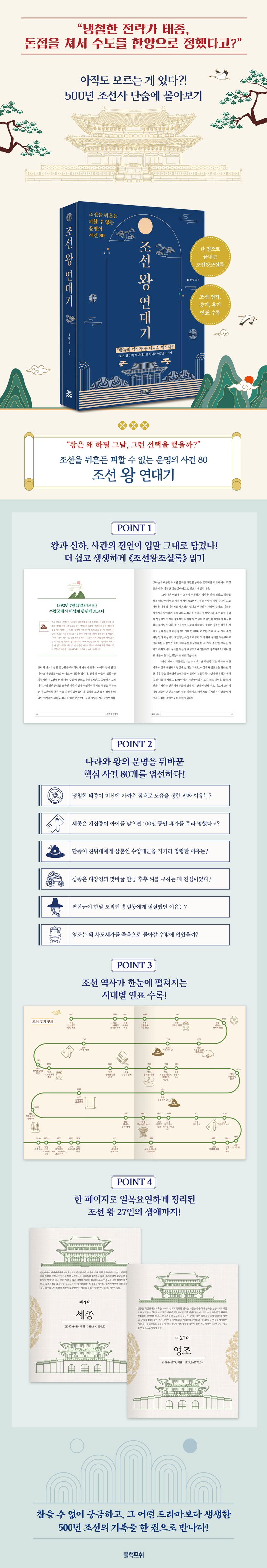 조선 왕 연대기 상세 이미지