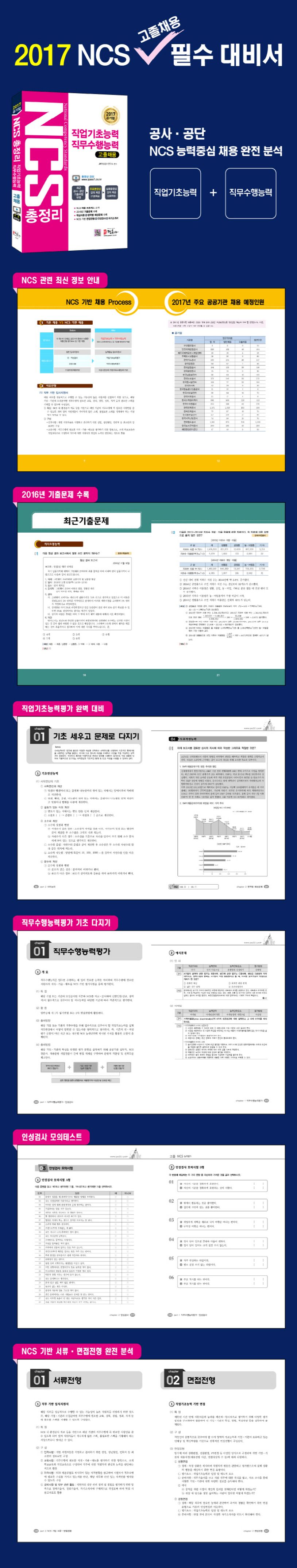 NCS 총정리 직업기초능력 직무수행능력(고졸채용)(2017) | JH적성검사연구소 - 교보문고