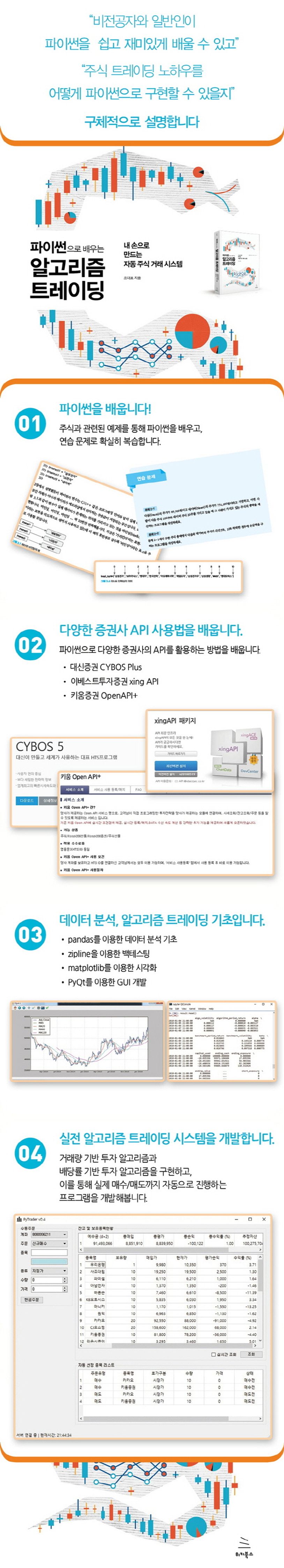 파이썬으로 배우는 알고리즘 트레이딩 | 조대표 - 교보문고