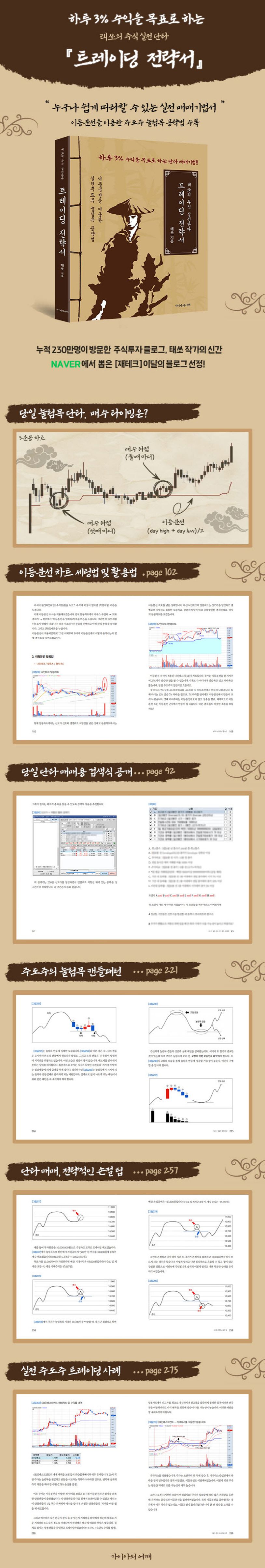 상세 정보