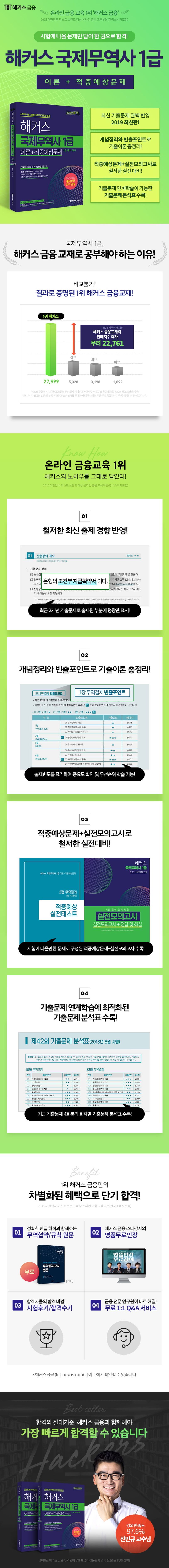 상세 정보