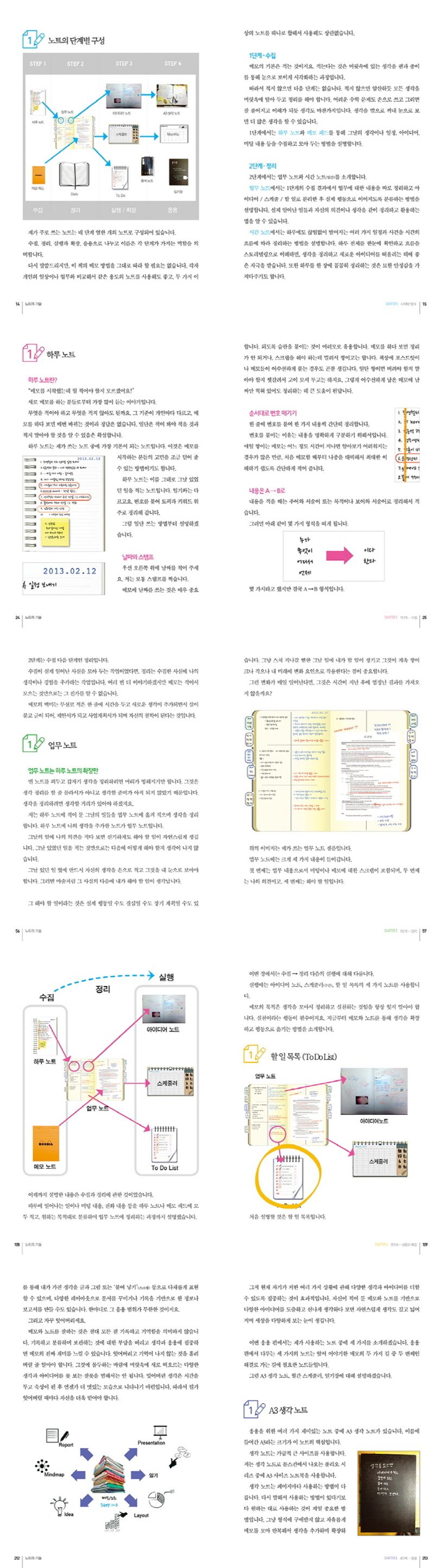 노트의 기술 상세 이미지