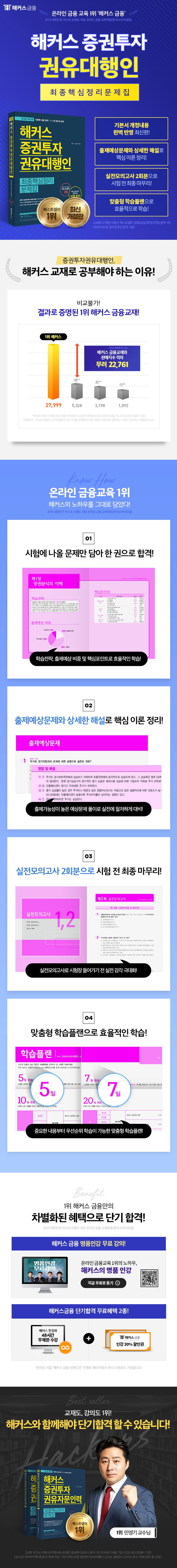 증권투자권유대행인 최종핵심정리 문제집(2018) | 민영기 - 교보문고