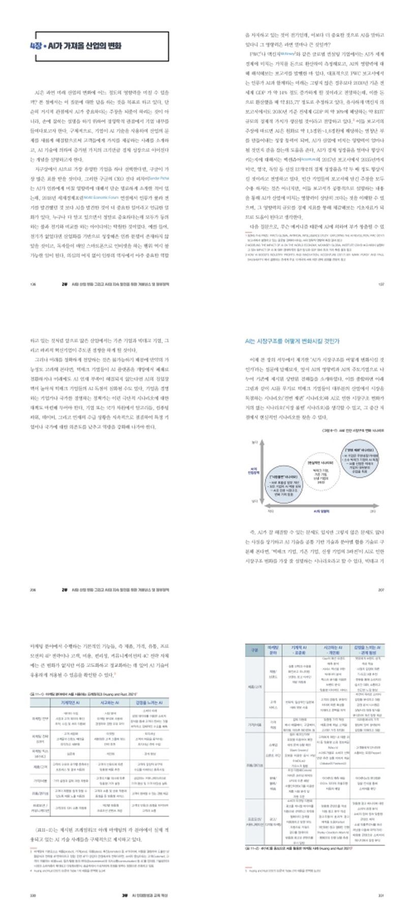 AI와 사회 변화 상세 이미지