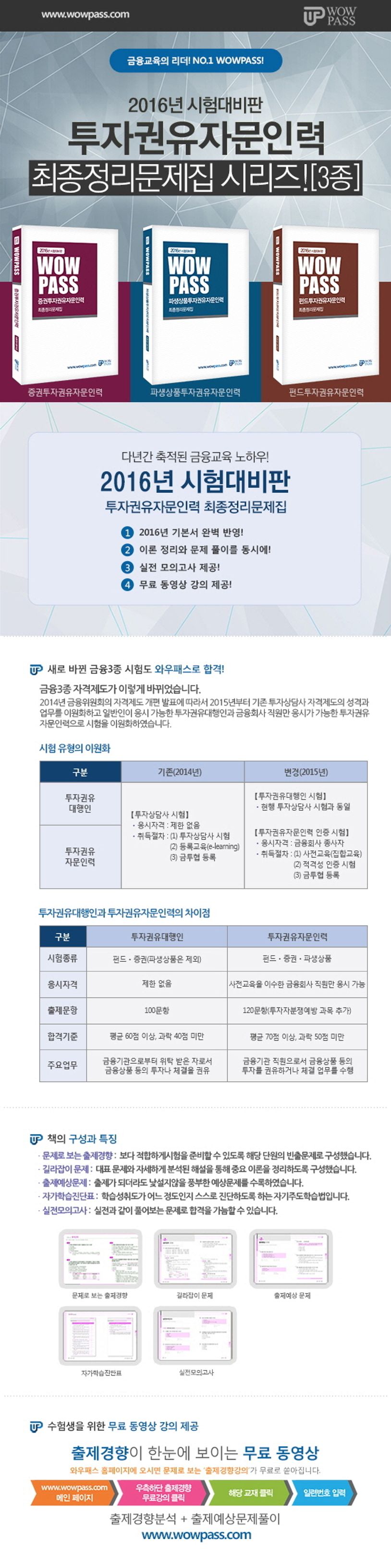 파생상품투자권유자문인력 최종정리문제집(2016) | 와우패스 교수진 - 교보문고