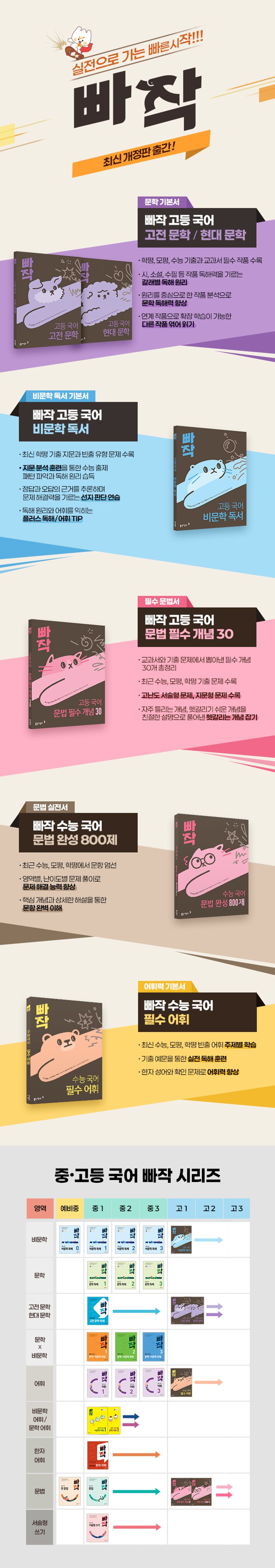 상세 정보