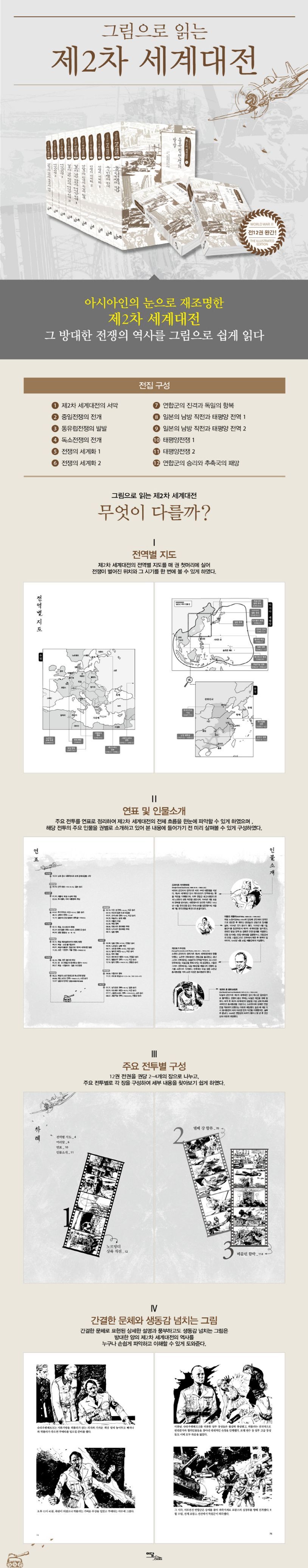 제2차 세계대전 3: 동유럽전쟁의 발발 | 가오핑중 외 - 교보문고
