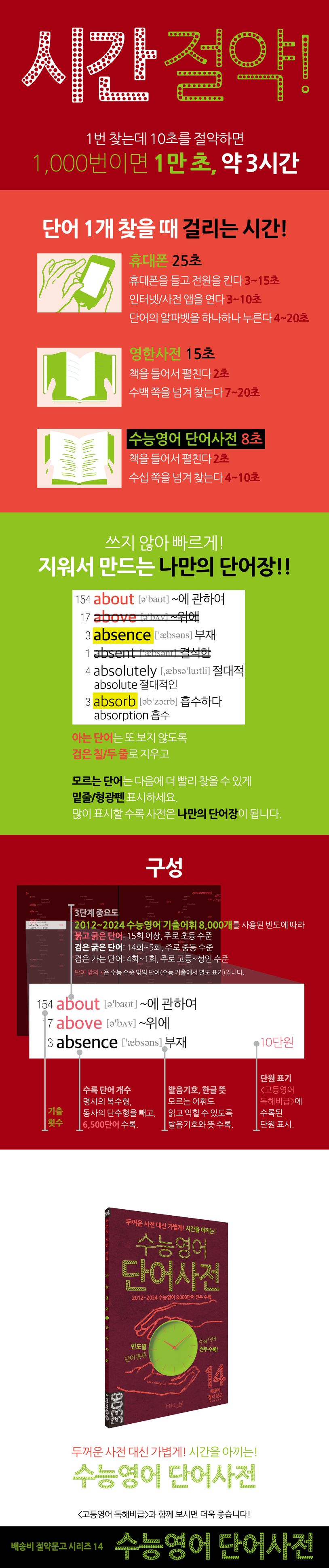 상세 정보