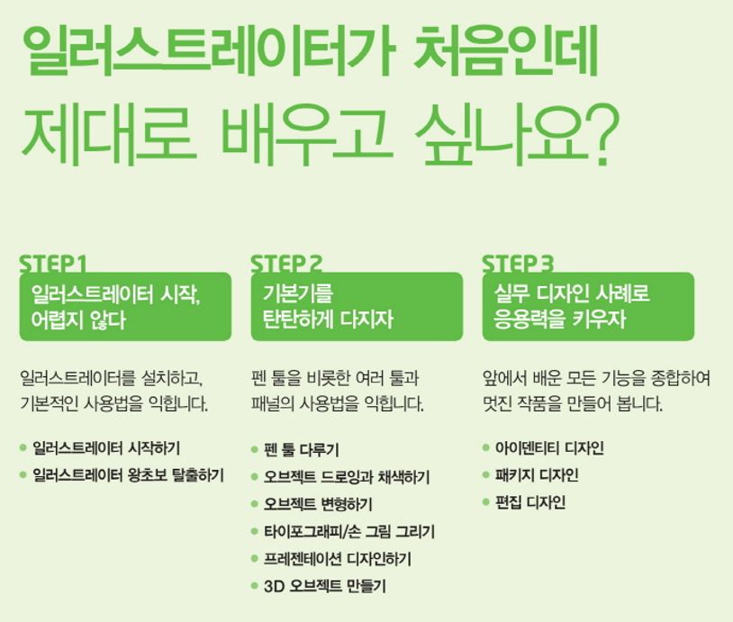 일러스트레이터 CS6 상세 이미지