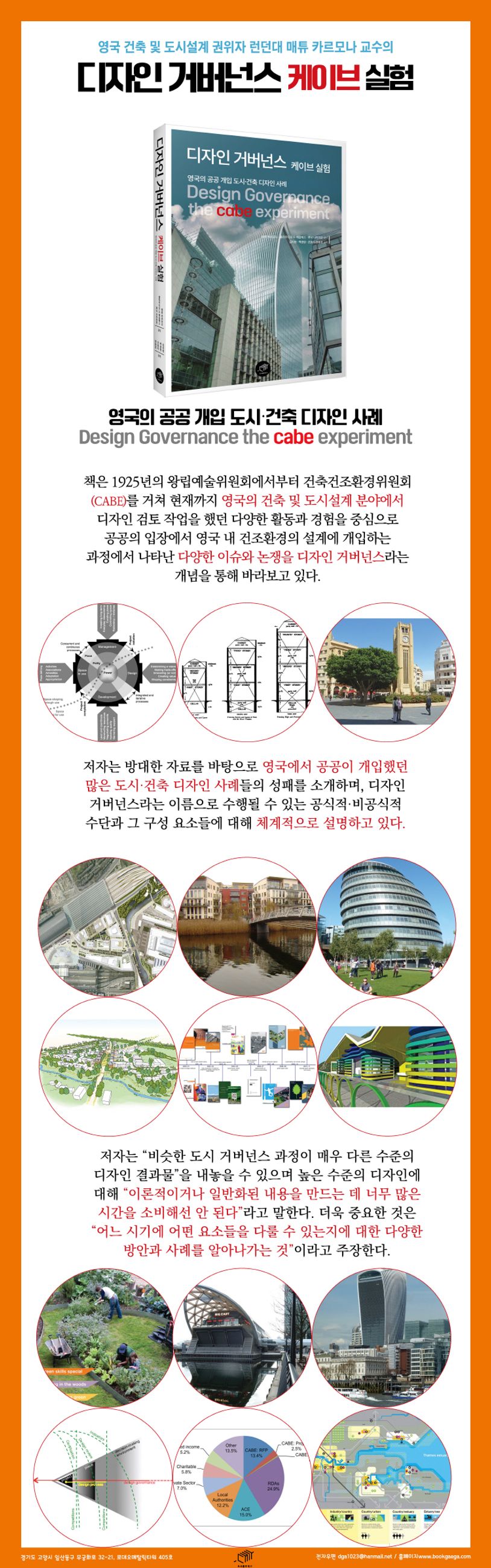 디자인 거버넌스 상세 이미지