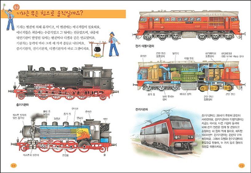 기차 | 안드레아스 필 - 교보문고