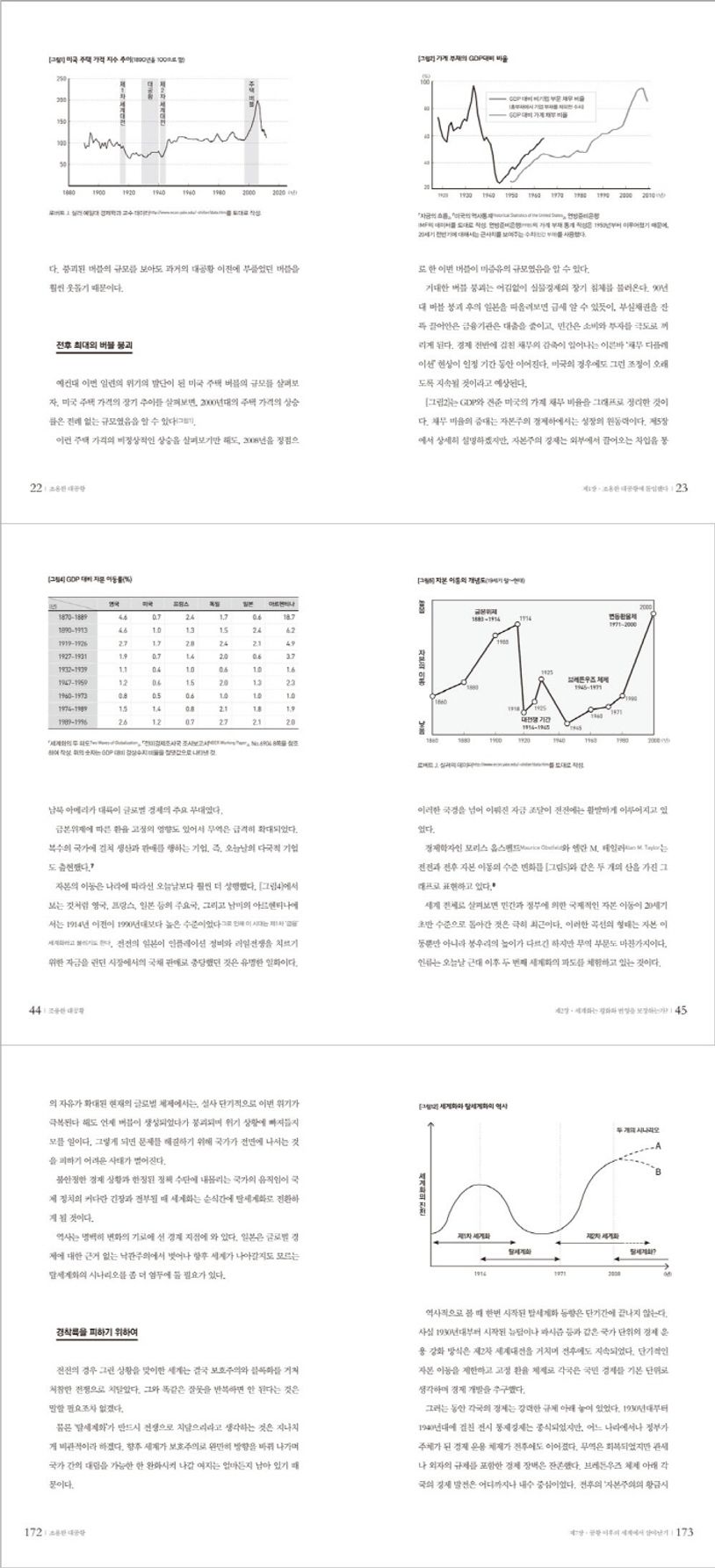조용한 대공황 | 시바야마 게이타 - 교보문고