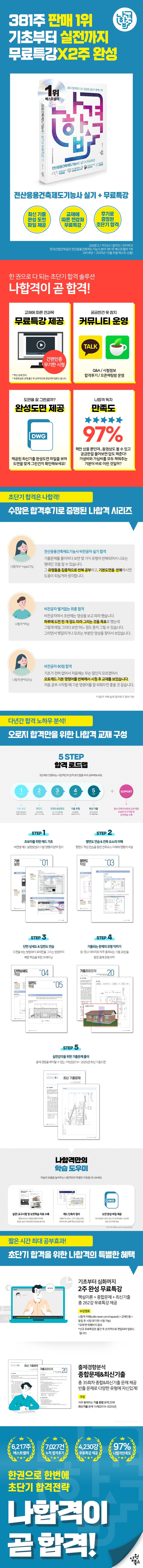 상세 정보