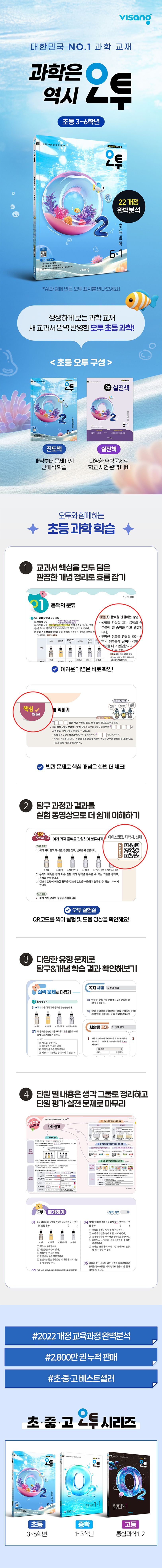 상세 정보