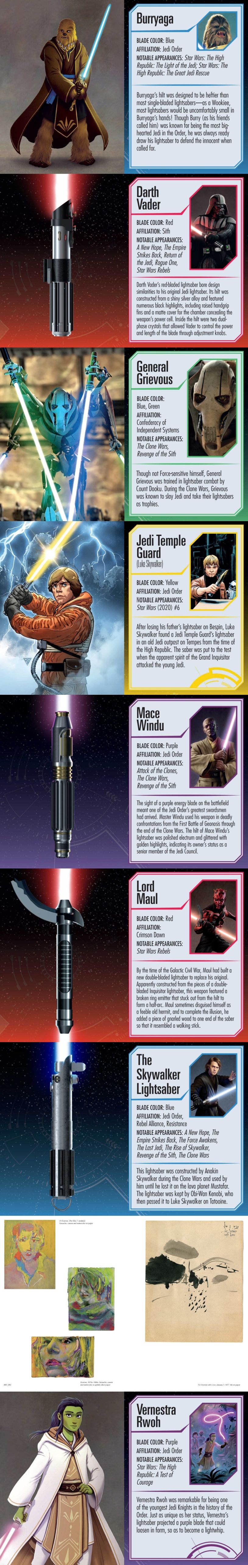Star Wars: The Mini Book of Lightsabers Insight Editions 교보문고