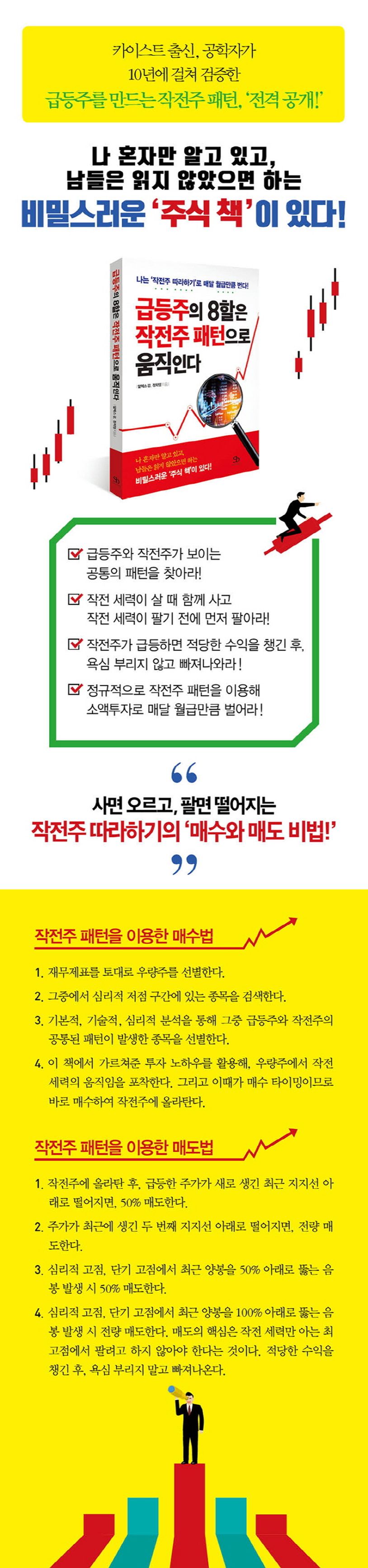 급등주의 8할은 작전주 패턴으로 움직인다 | 알렉스 강 - 교보문고