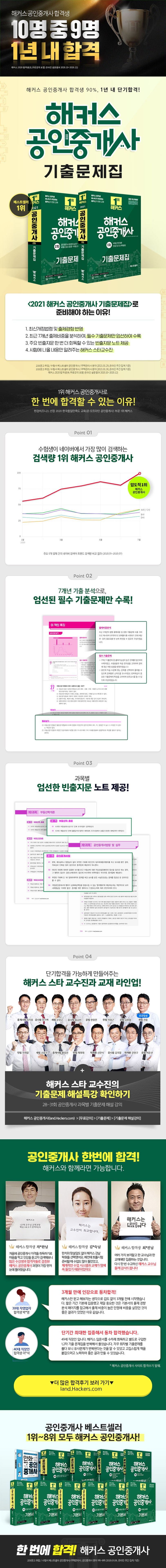 2021 해커스 공인중개사 1차 기출문제집 상세 이미지