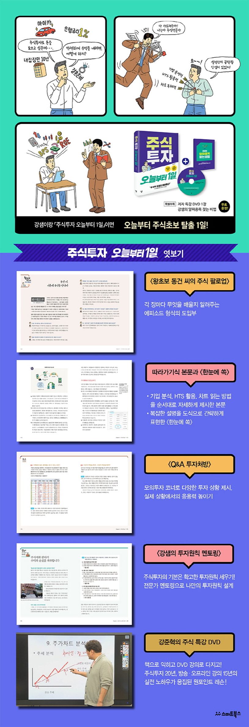 주식투자 오늘부터 1일 | 강준혁 - 교보문고